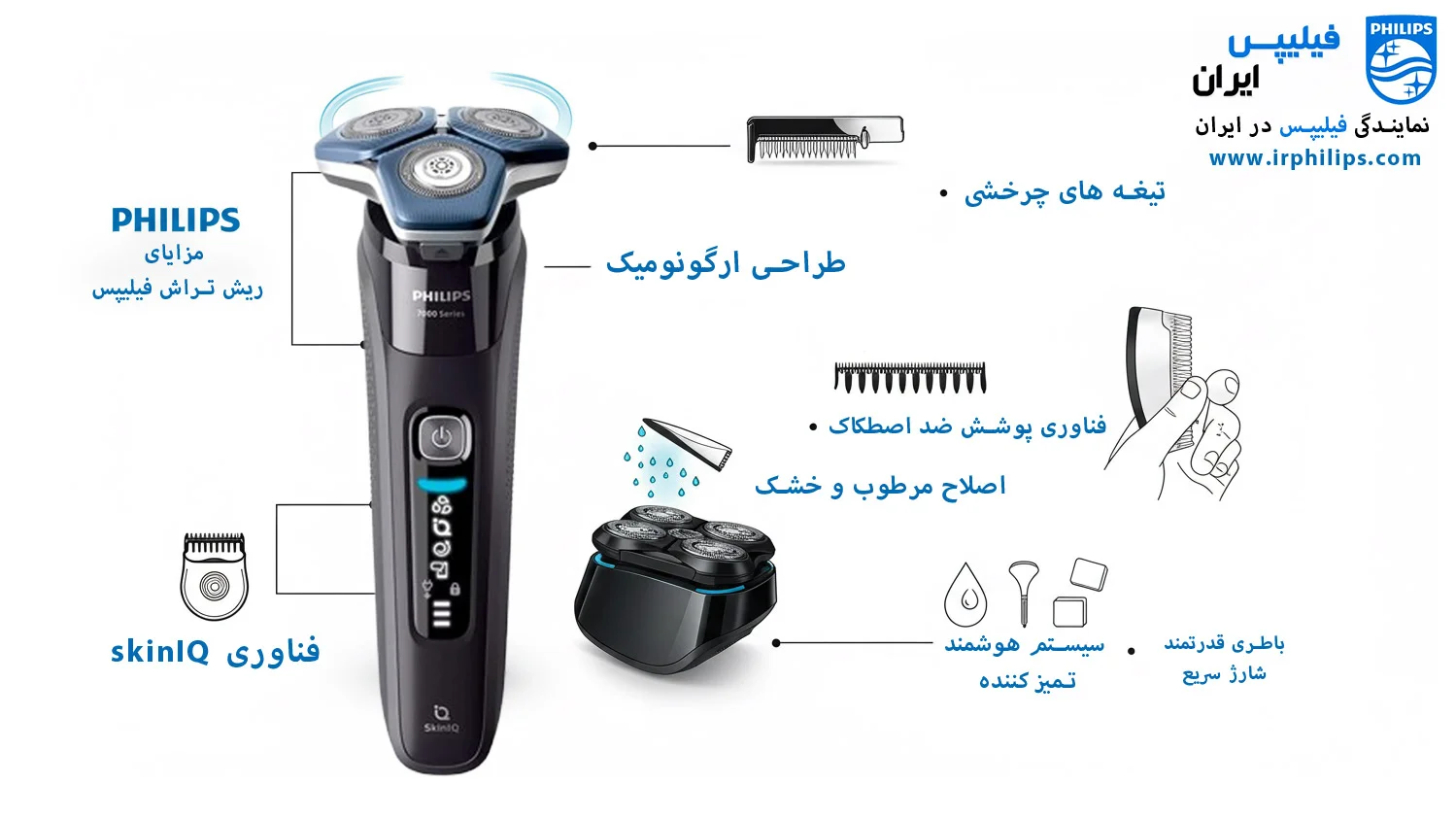 اینفوگرافیک ریش تراش فیلیپس